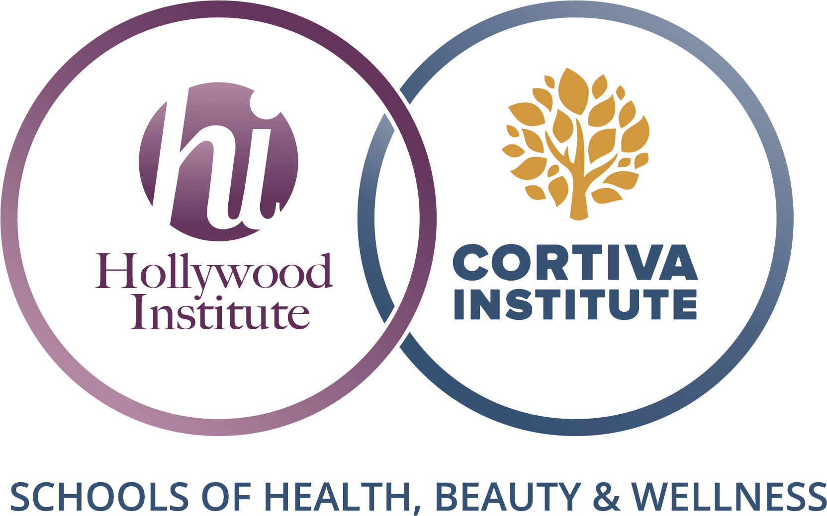 Cortiva Institute Workplace Site